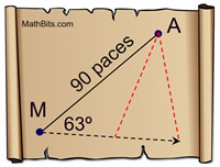cc8pic