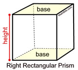 Prisms - MathBitsNotebook(JR)