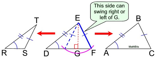 Conditions For Congruent Triangles Mathbitsnotebookgeo Ccss Math 2497