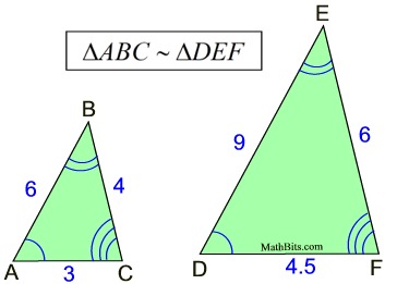 Similar Figures - MathBitsNotebook (Jr)